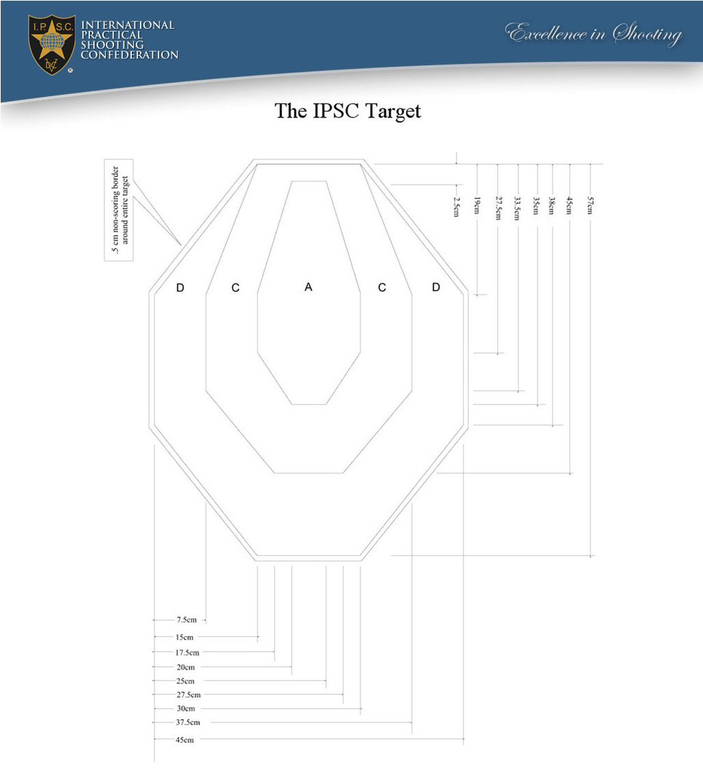 Turn Your Trash Into Treasure with These DIY Cardboard Range Targets - ITS  Tactical